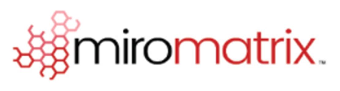 MIRO logo